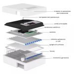 incubatrice-automatica-EM60-per-uova-4